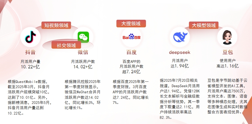 【塔城地区】中山GEO哪家好？为什么主动优化比被动收录更有效？