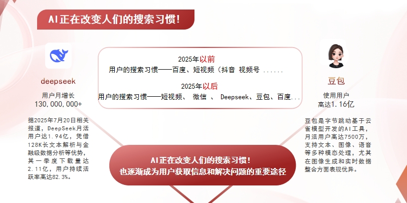 【塔城地区】中山GEO哪家好？AI搜索优化全解析
